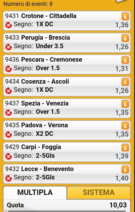 pronostici oggi.
